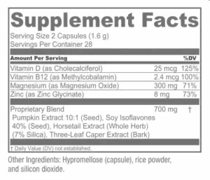 BladderGenix-Supplement-Facts