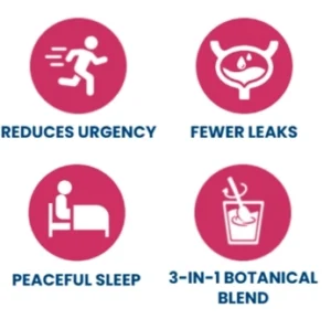 Nativepath Bladder Health Benefits