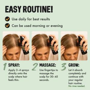 HaloGrow Hair Growth Spray