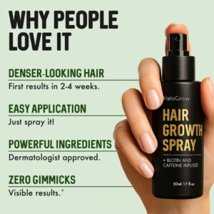 HaloGrow Hair Growth Spray