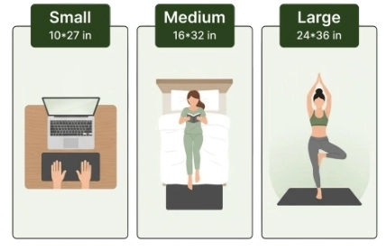 Terra Grounding Mat Use